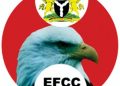 FG Laments Increased Rate of Financial Crimes