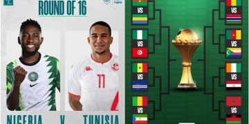 Nigeria to Play Tunisia in AFCON