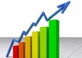 Nigeria Stock Exchange Records Significant Growth