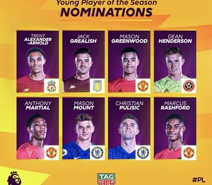 EPL releases eight nominees for Young Player of the Season