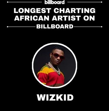 Billboard Announces Wizkid as Longest Charting African Artist