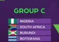 Botswana go Top of Super Falcons’ Group