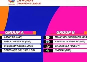 Bayelsa Queens to Face Mamelodi Sundowns at the 2022 CAF Women’s Champions League