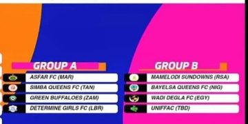 Bayelsa Queens to Face Mamelodi Sundowns at the 2022 CAF Women’s Champions League