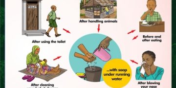 NCDC Reveals Mode of Meningitis Transmission