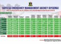 Bayelsa Records 96 Deaths Over flood