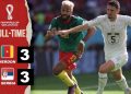 Cameroon Draw Serbia in Group G Game