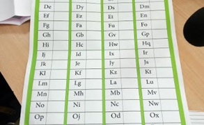 INEC Commences Display of Voter Register in Ondo