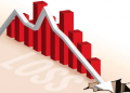 Market Capitalization of Stocks Depreciate