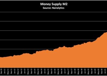 Money Supply in Nigeria Hits Record High