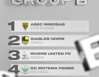 Rivers United to Face Ivory Coast in CAF Group B