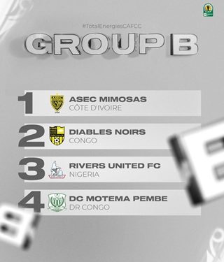 Rivers United to Face Ivory Coast in CAF Group B