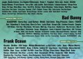Burna Boy to Perform at the 2023 Coachella