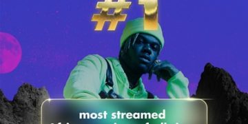 ‘CKay the First’; Most Streamed in Spotify