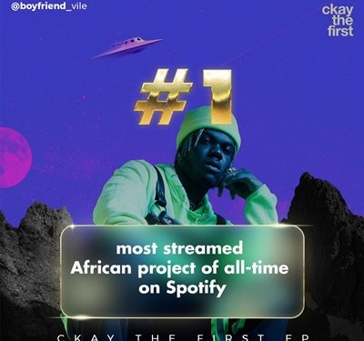 ‘CKay the First’; Most Streamed in Spotify