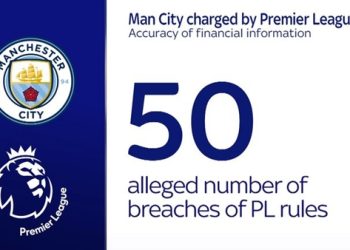 Premier League Charge Manchester City with Breaching of Financial Rules