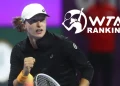 Swiatek Remains No1 on the WTA World Rankings