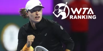 Swiatek Remains No1 on the WTA World Rankings