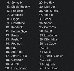 Jay Z Tops Greatest Rapper on Billboard