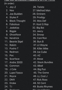 Jay Z Tops Greatest Rapper on Billboard